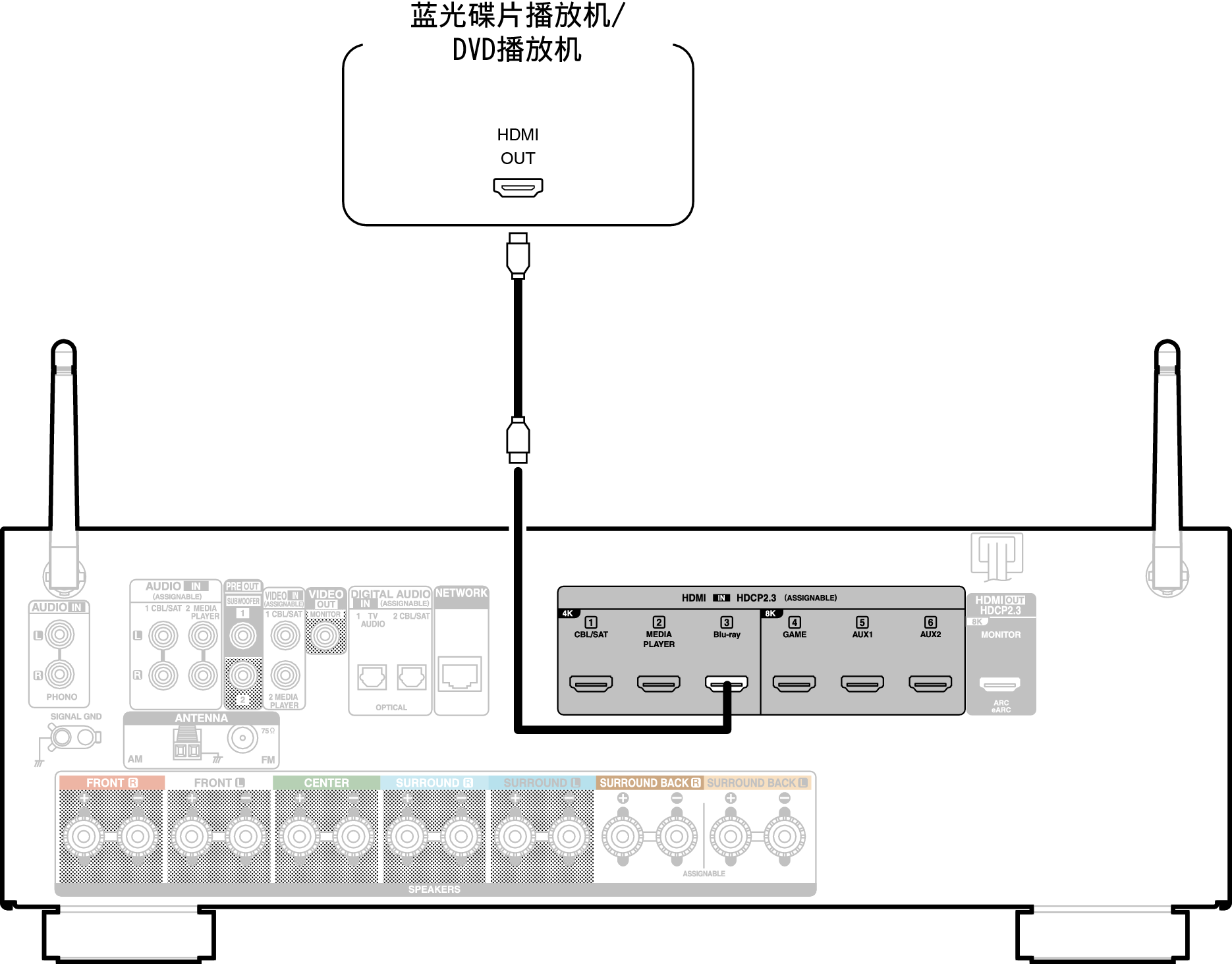Conne BD X17E1C
